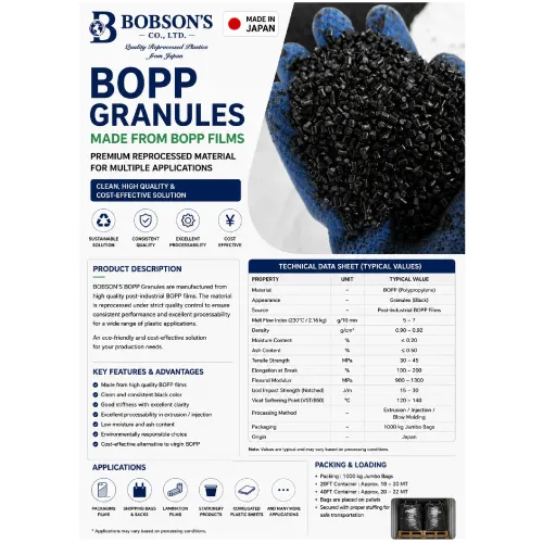 Polypropylene | 